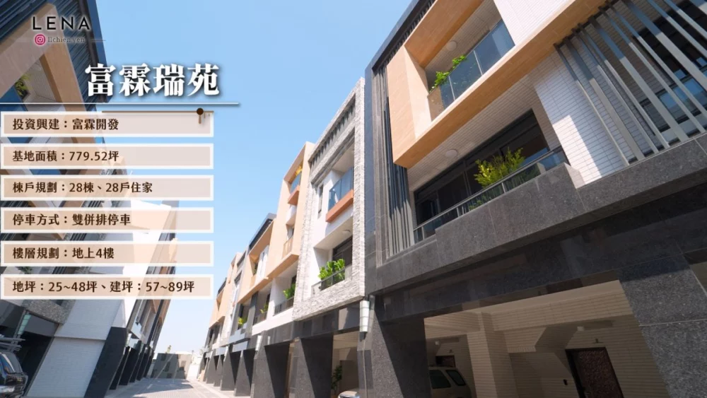 圖/「富霖瑞苑」空拍全景,約779坪基地打造28戶純住家電梯別墅,整齊街廓搭配雙併排車與低密度規劃,地坪25–48坪、建坪57–89坪,為在地少見「有天有地」建築寬度還能容納併排停下雙車的社區別墅。(翻攝 YT土地婆麗娜)